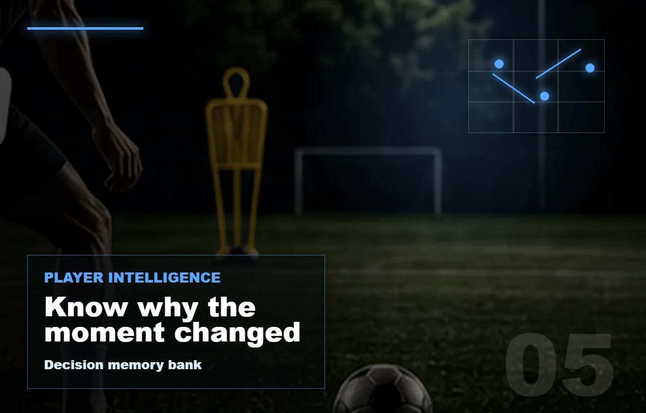Section visual for player intelligence with decision and scanning overlays