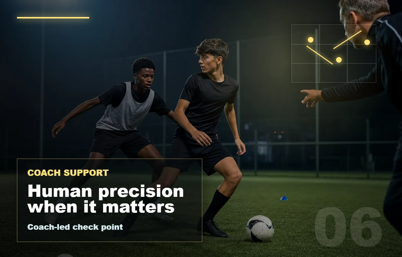Section visual for Coach Joe support when a player needs human feedback